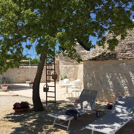 Trulli Monte Del Sale Alberobello